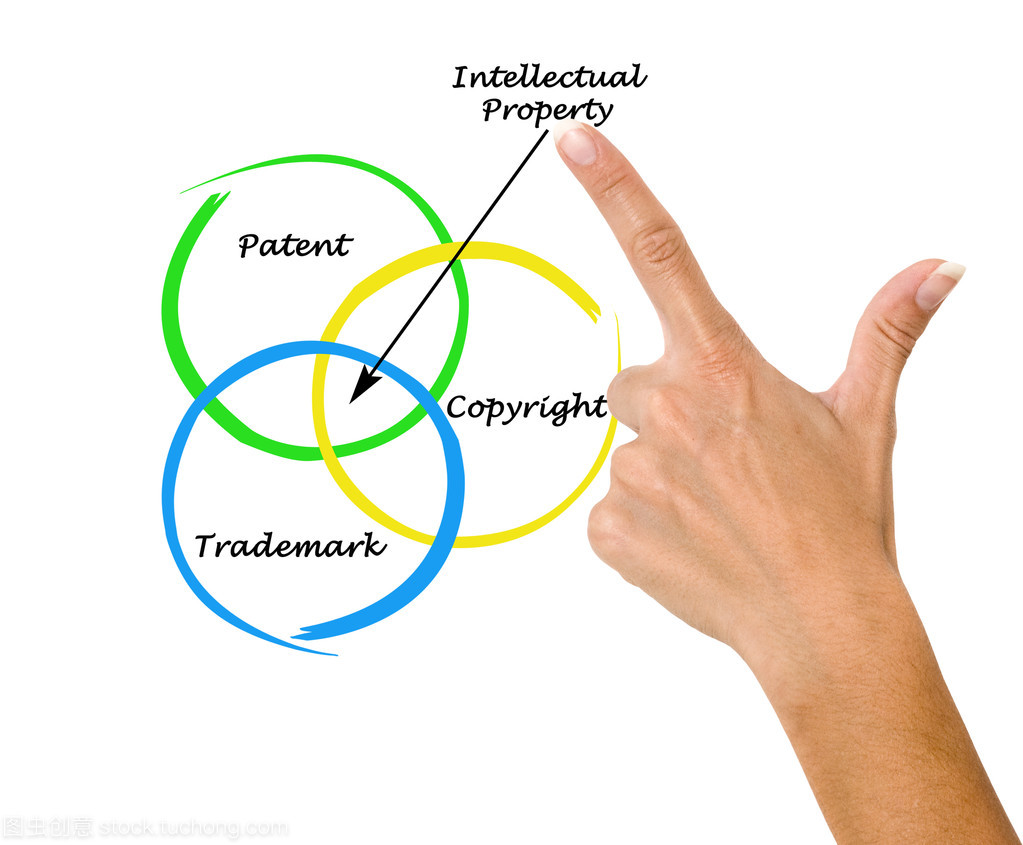 守护创新成果，知识产权服务的价值与路径