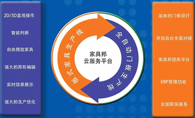 2019云南建博会 云熙时代引领定制家具智能软件与知识产权服务新潮流