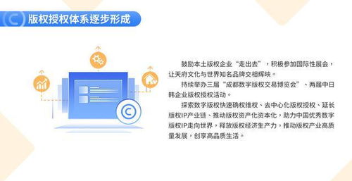 数读成都版权 知识产权宣传周下的创新服务蝶变